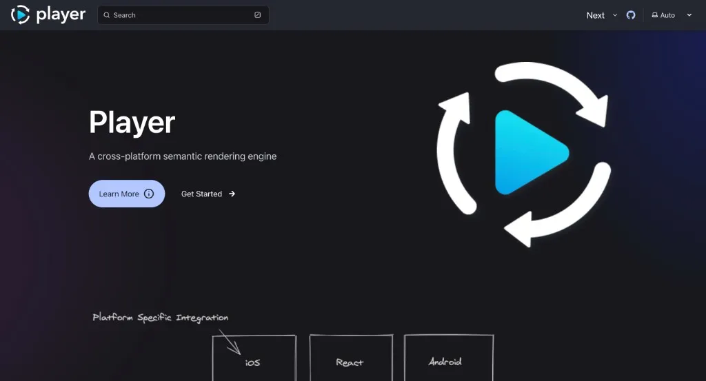 Player open source documentation home page with hero, Learn More and Get Started links, and platform integration diagram