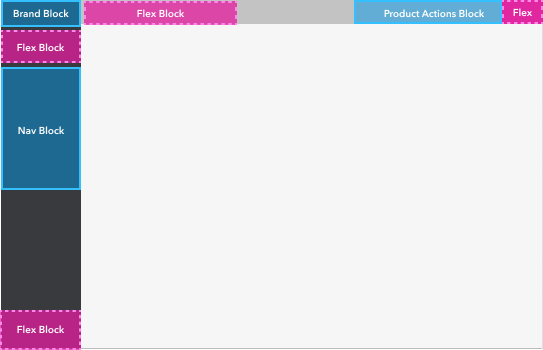 Navigation layout wireframes — left nav dominant (lnd)